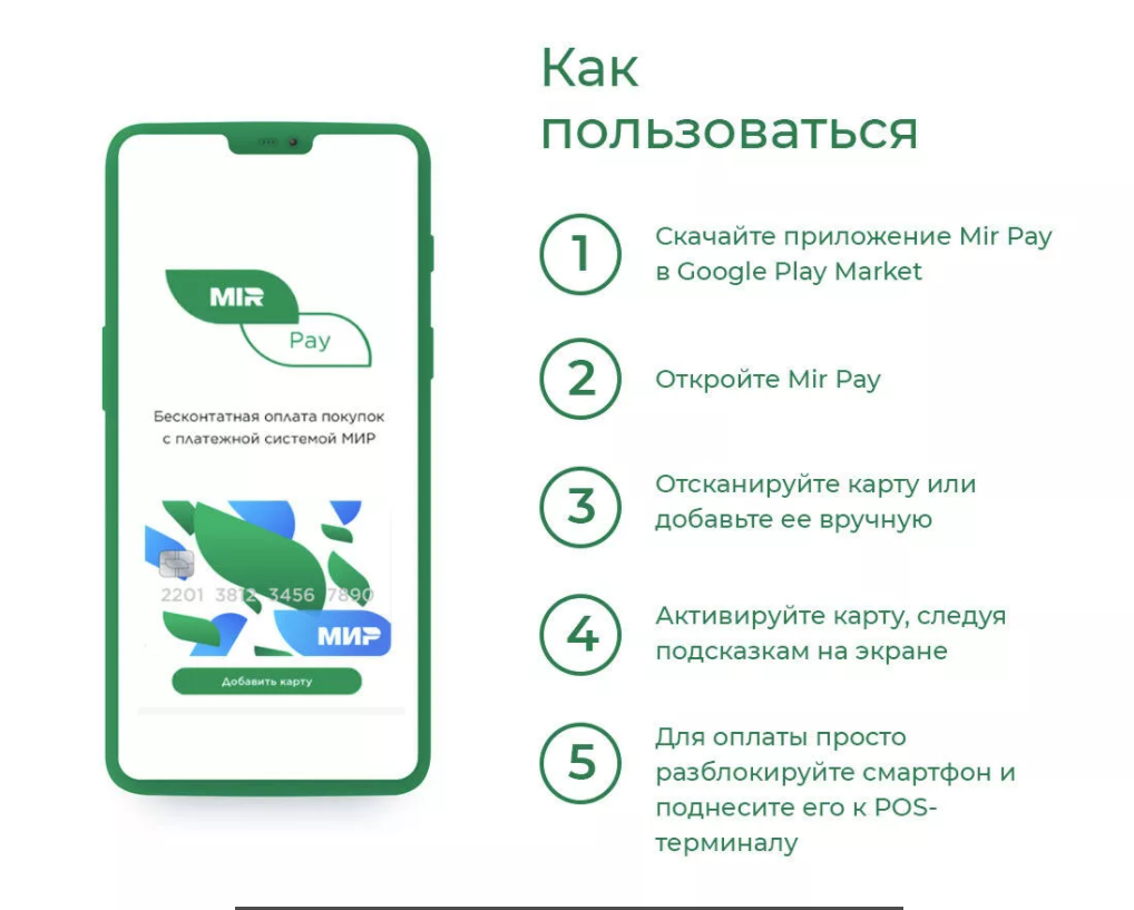 Карта мир на телефоне андроид